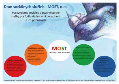 MOST_posterDK